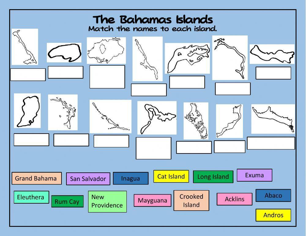 Island of The Bahamas