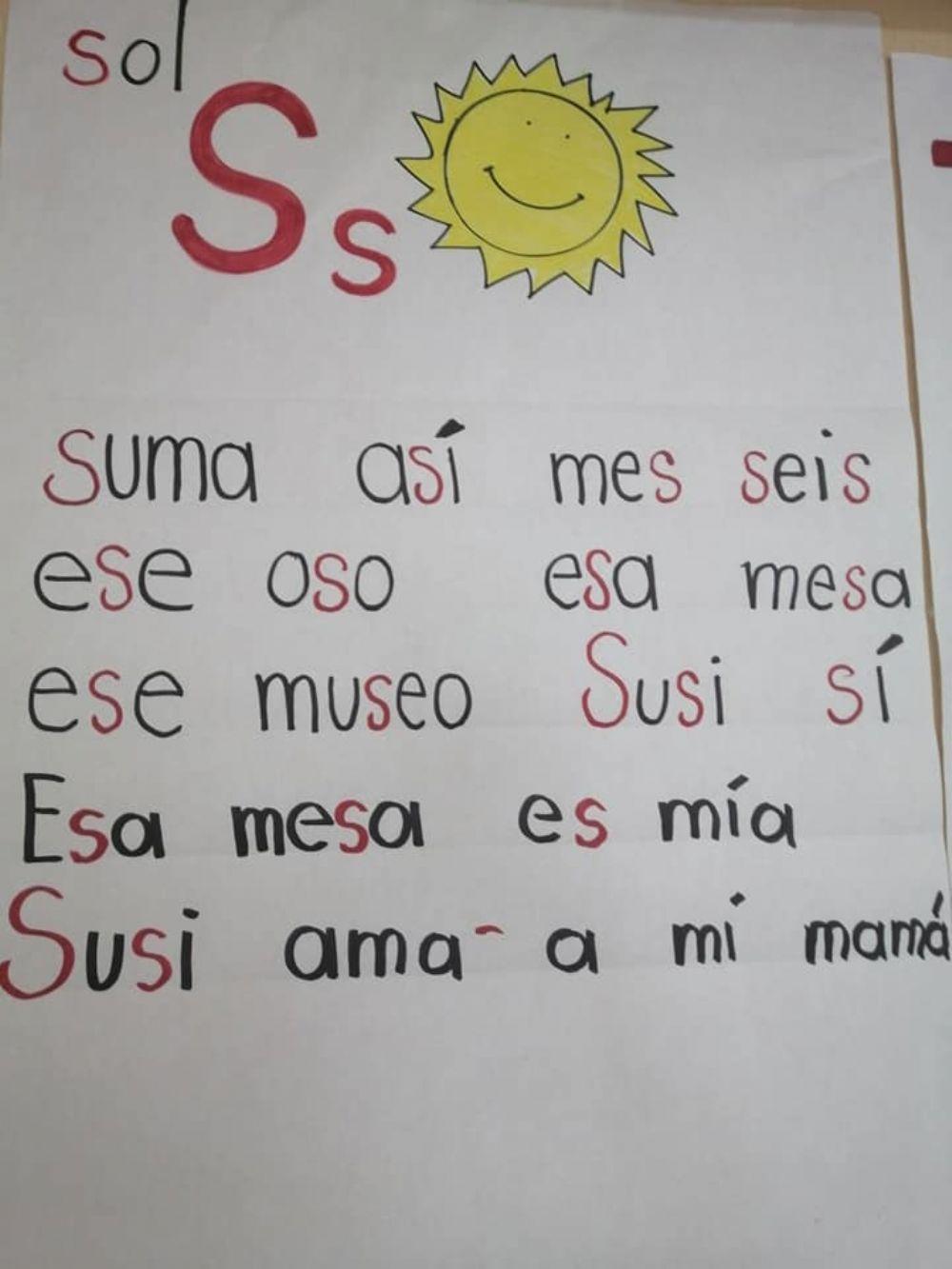 Lectura del fonema s