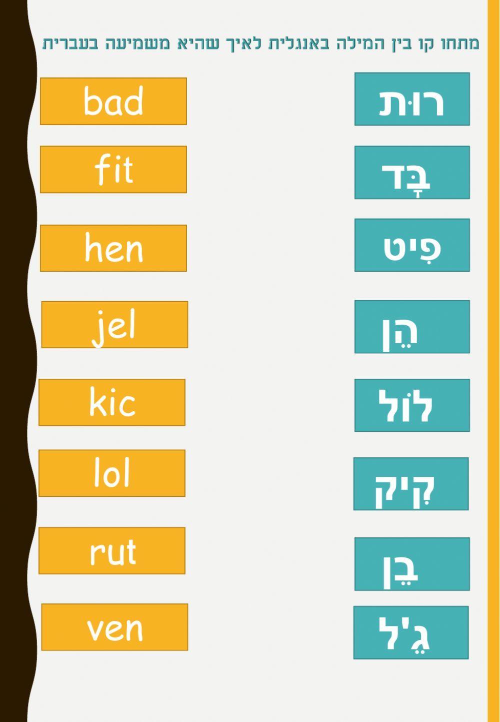מצגת אותיות ניקוד ועיצורים