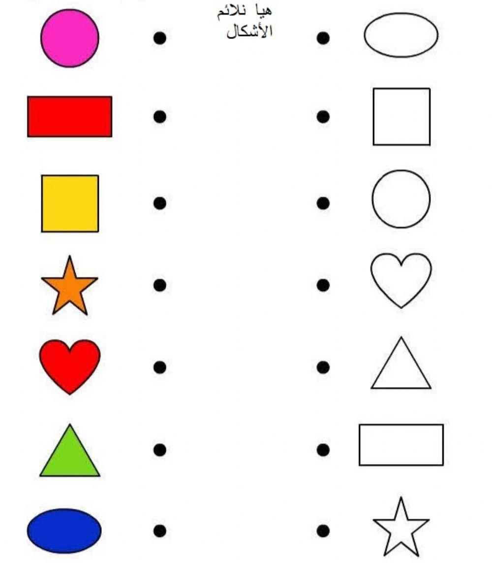 ملائمة أشكال