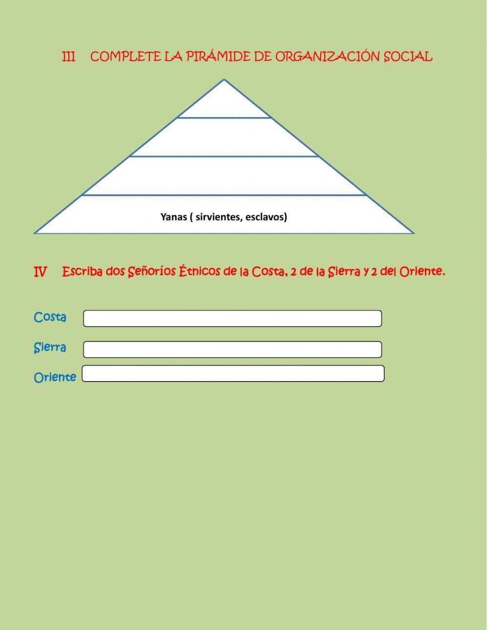 Los Señoríos Étnicos de Ecuador 