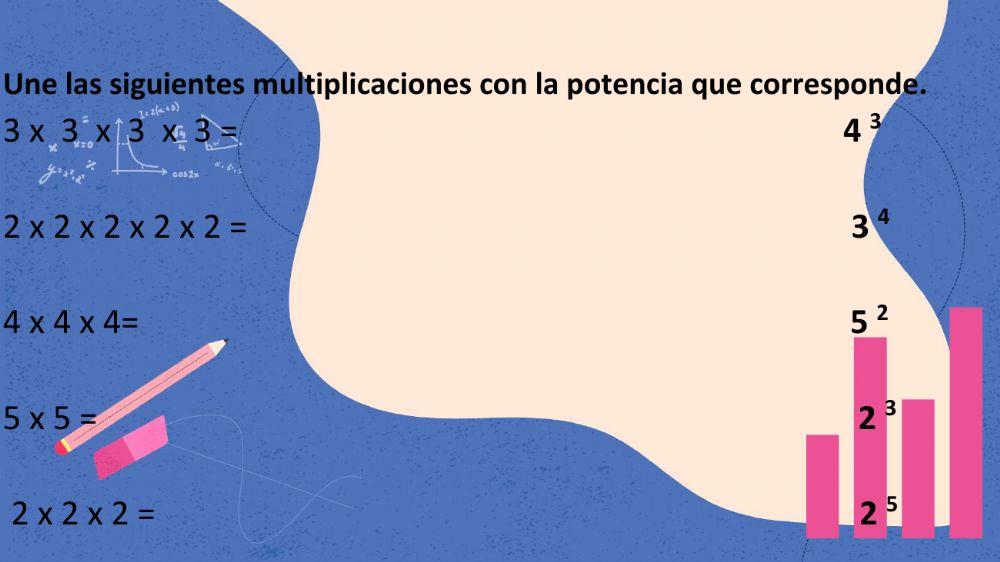 Unidad Potencias raíces y logaritmos