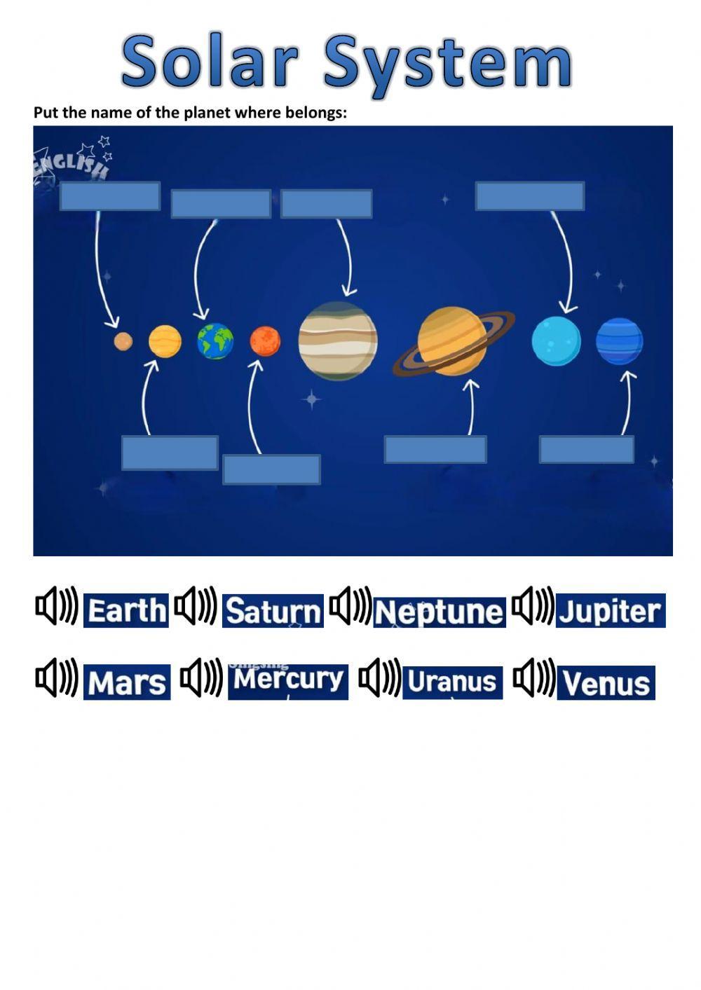 Solar System Solar System