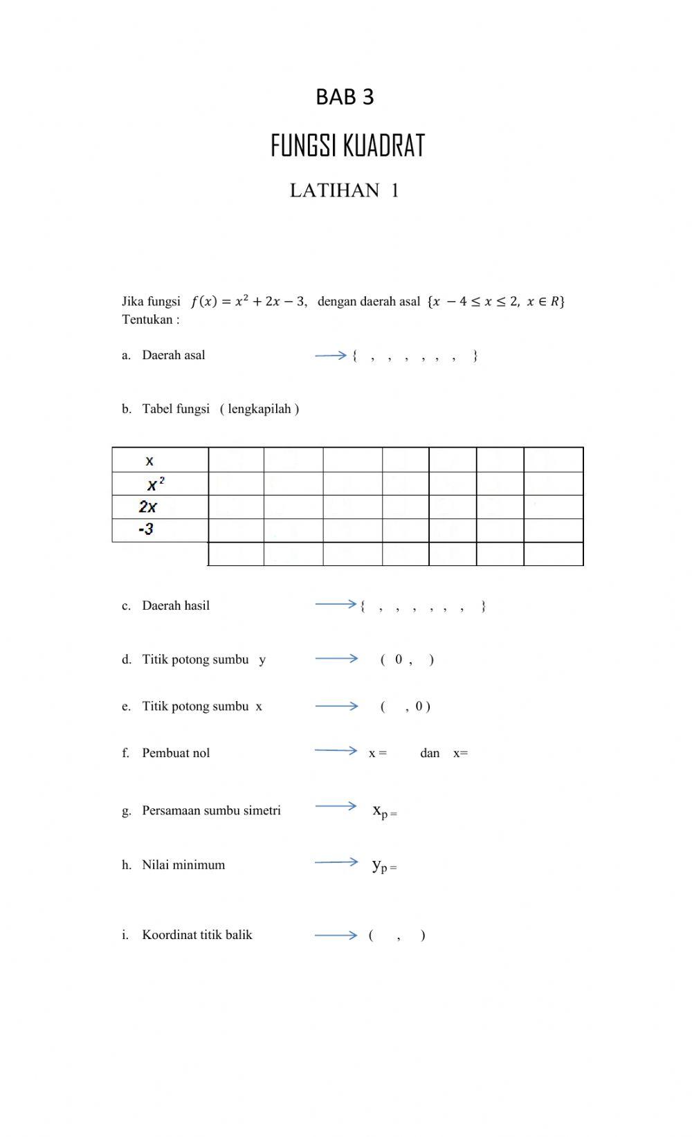 FUNGSI KUADRAT Latihan 1