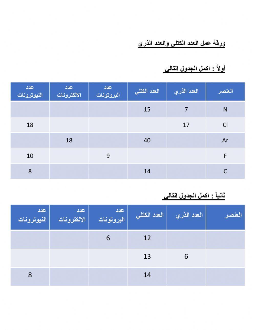 العدد الكذري والعدد الكتلي
