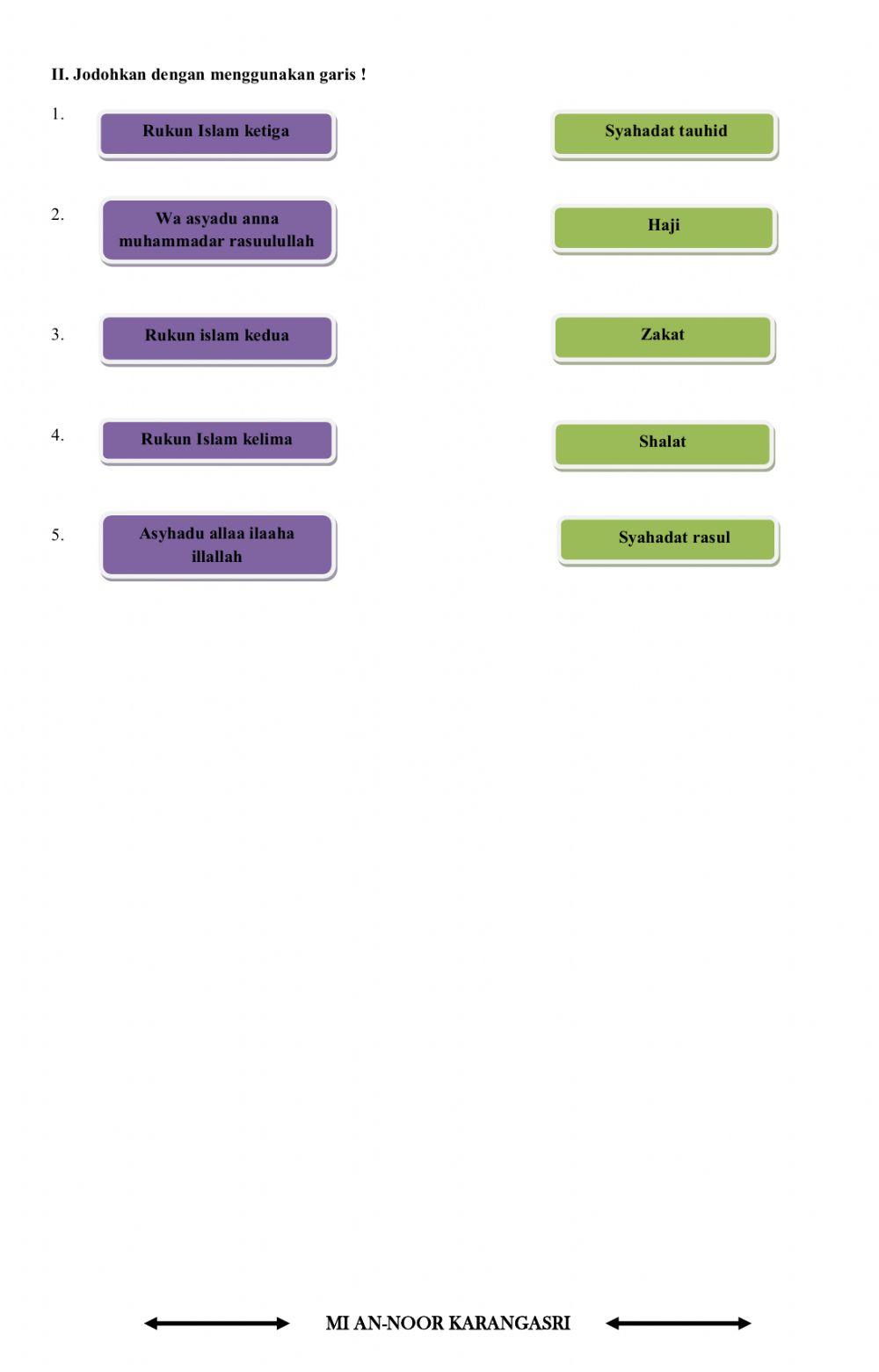 PTS FIQIH Kelas 1 Umar