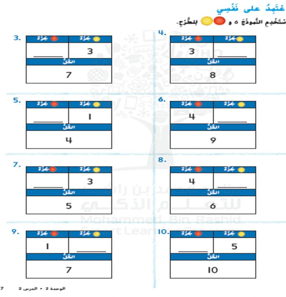 تمثيل الطرح