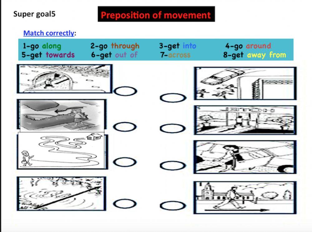 Prepositions of movement