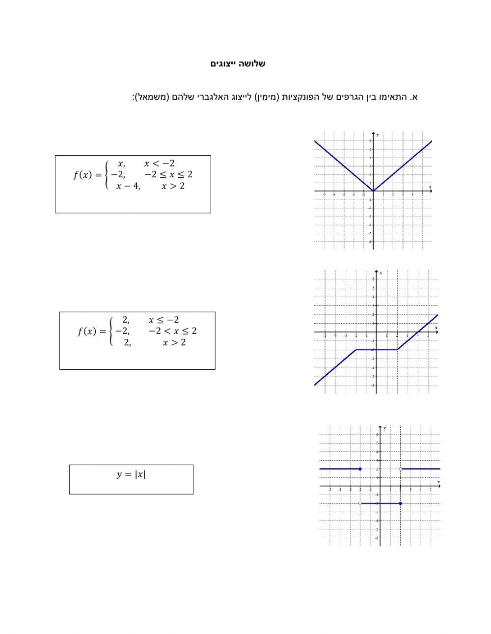 שלושה ייצוגים