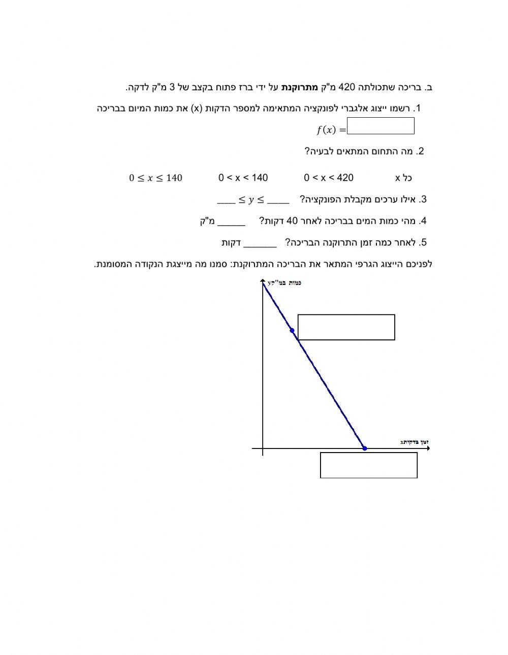 שלושה ייצוגים