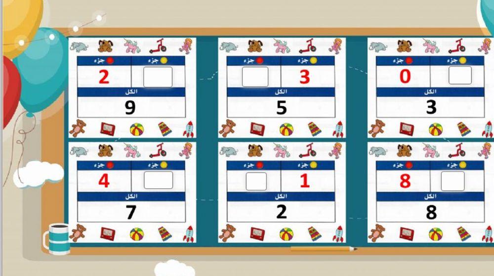 تمثيل الطرح