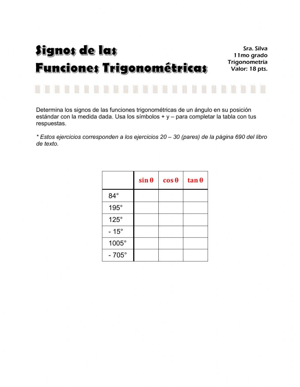 Funciones Trigonométricas - Signos