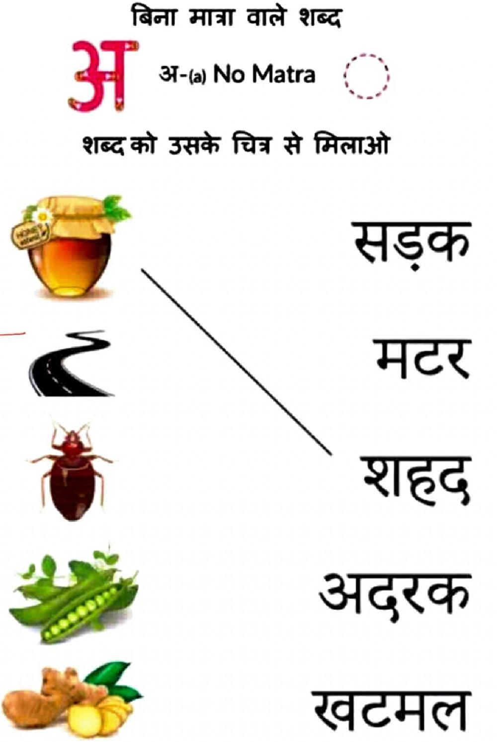 मात्रा ज्ञान