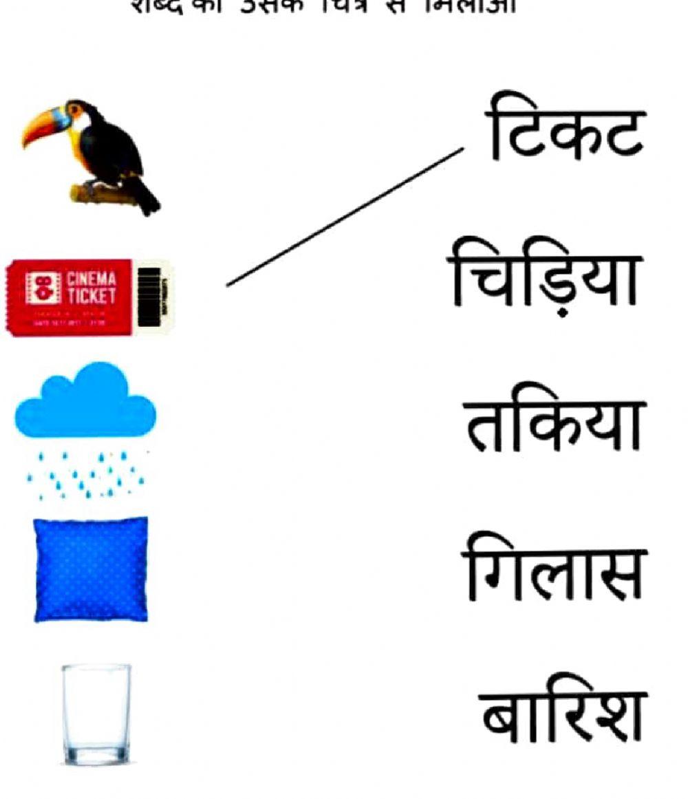 मात्रा ज्ञान