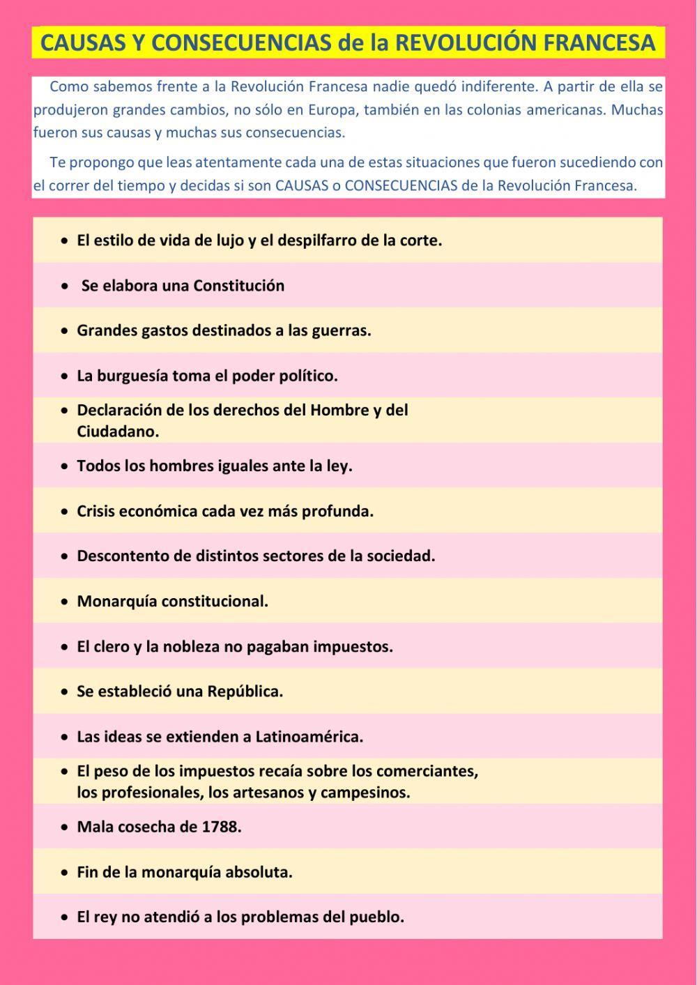 Causas y consecuencias de la Revolución Francesa
