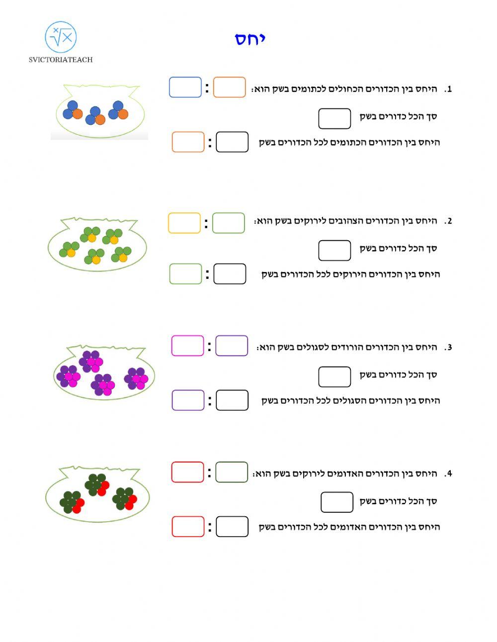 יחס- סדר בכתיבה 