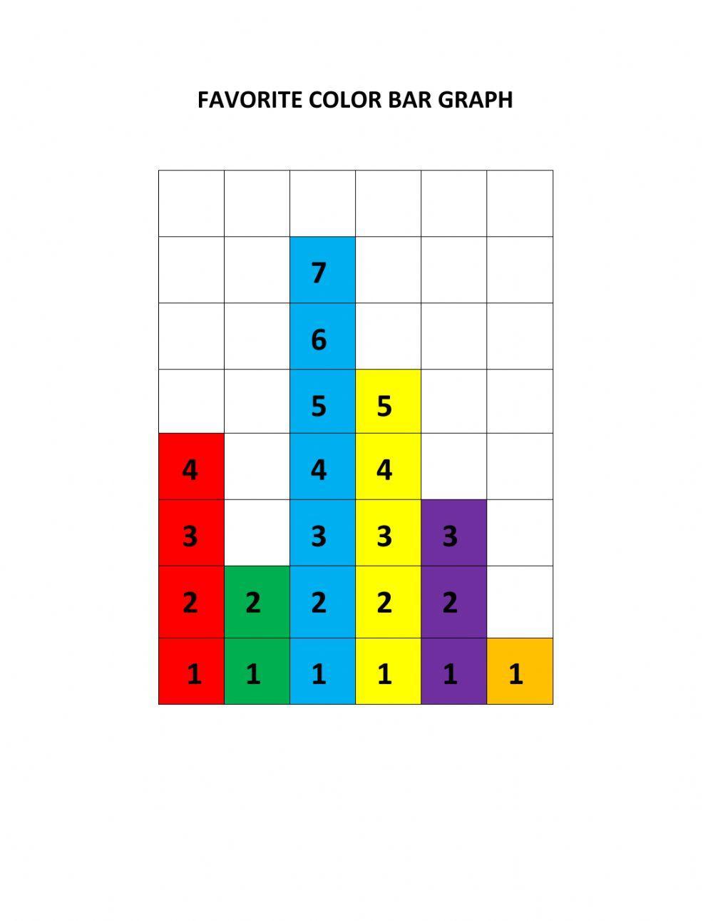 Favorite Color Bar Graph worksheet | Live Worksheets