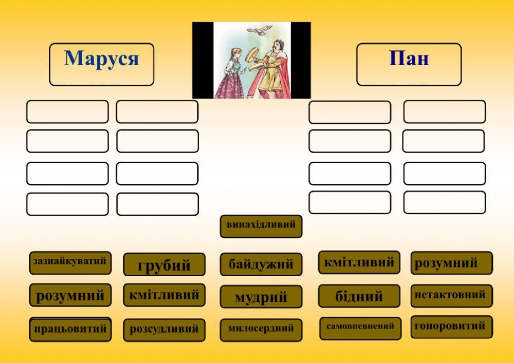 - Мудра дівчина-