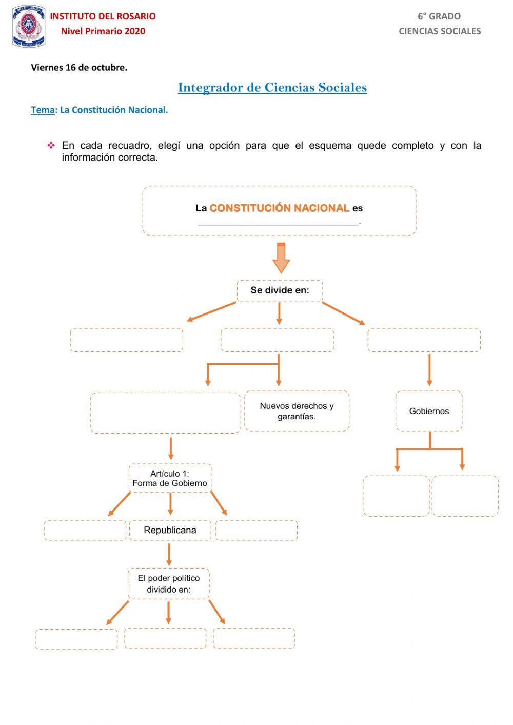 Constitución nacional