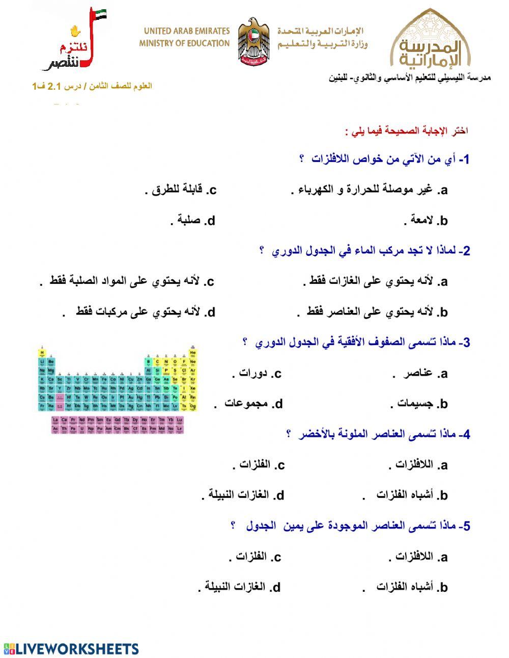 تصنيف عناصر الجدول الدوري