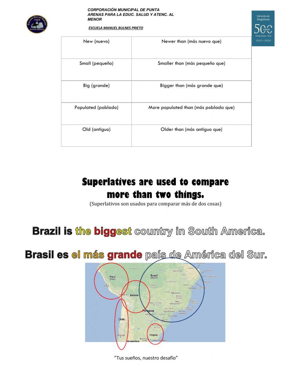 Comparatives and Superlatives