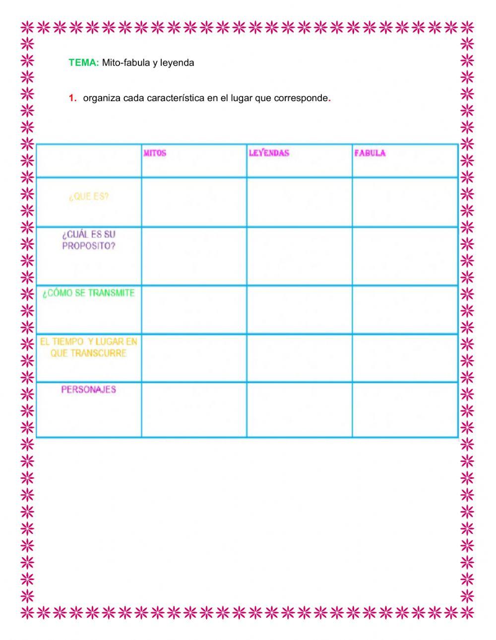 Nivelación tercero--  tercer bimestre