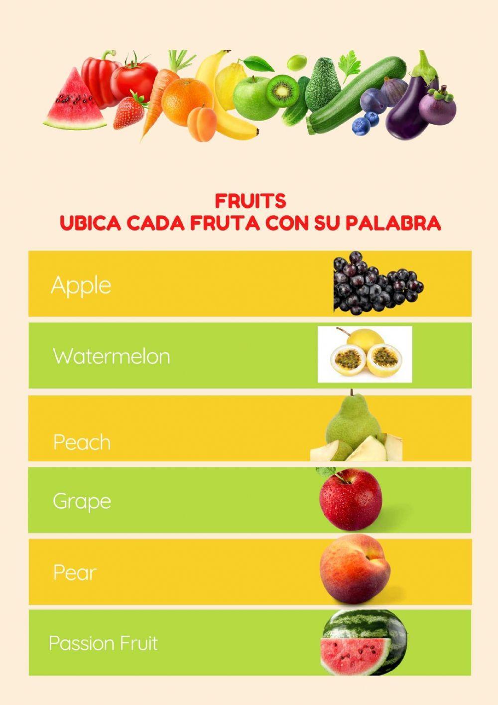 Frutas en inglés