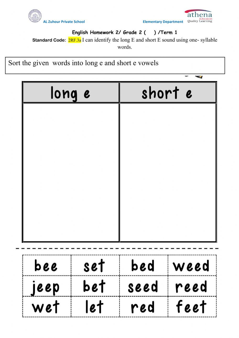 Short vowels