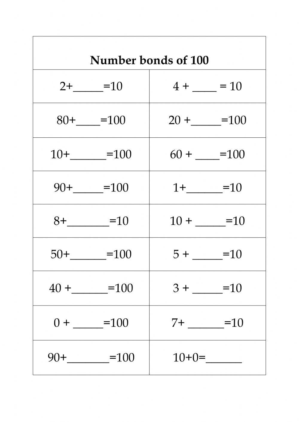 Number bonds-100