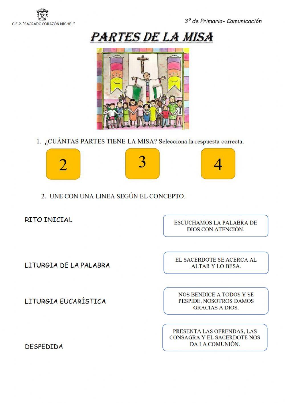 Las partes de la misa