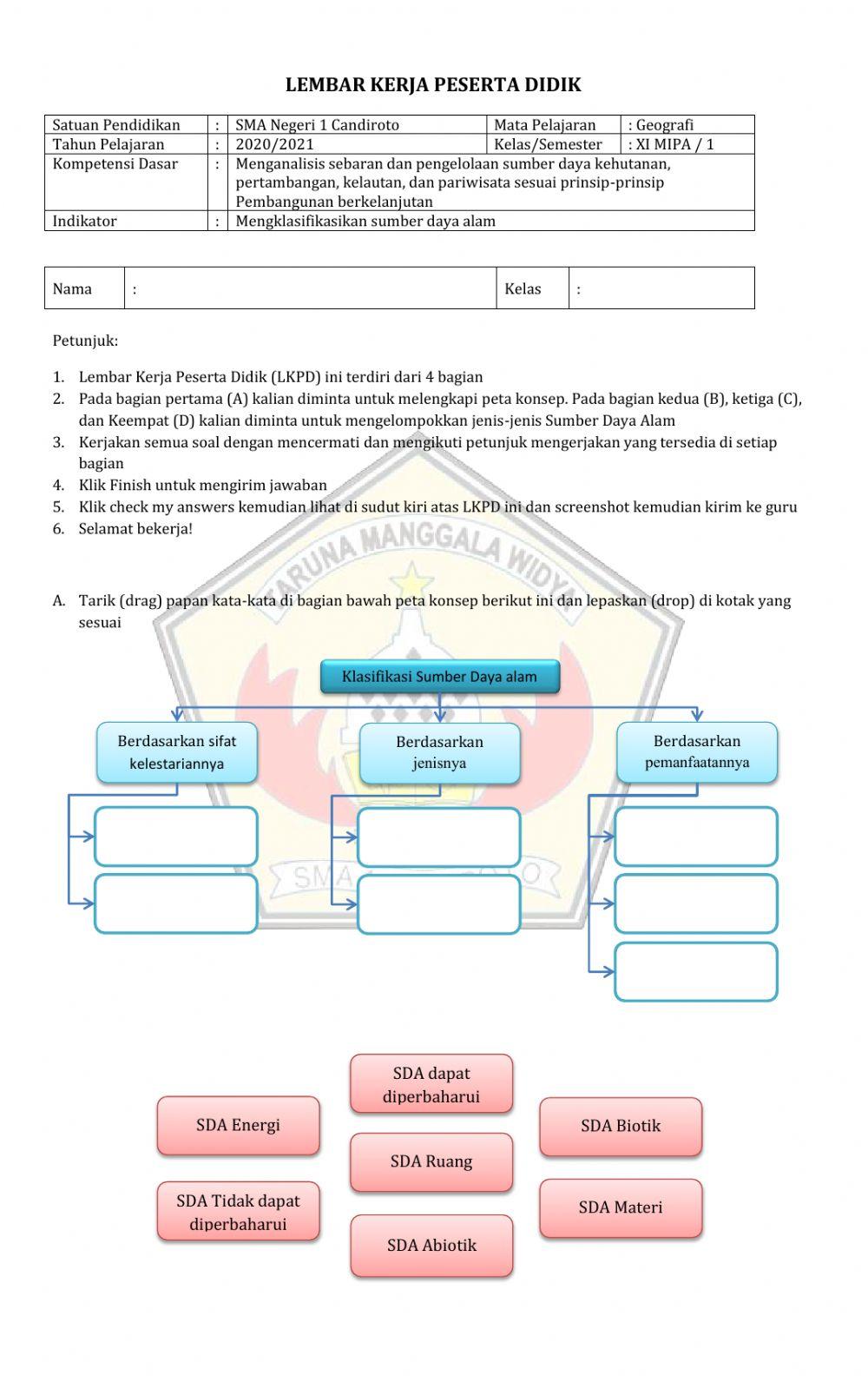 Klasifikasi Sumber Daya Alam