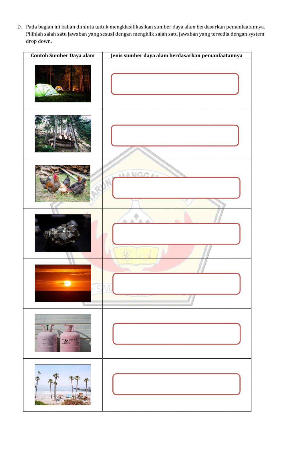 Klasifikasi Sumber Daya Alam