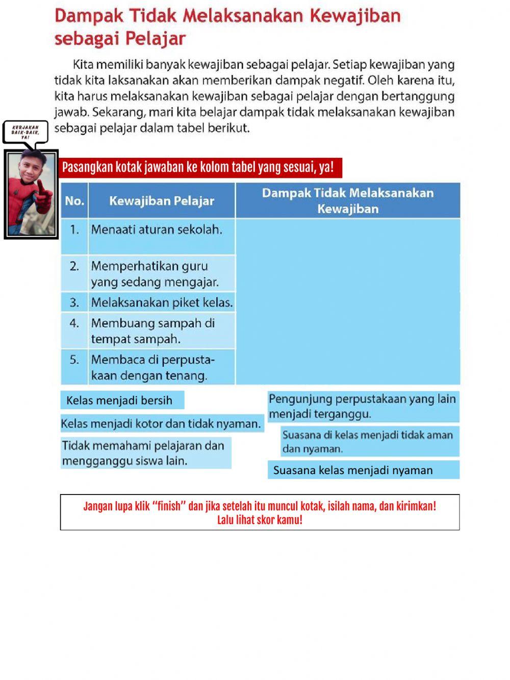 Hak dan Kewajiban Sebagai Pelajar