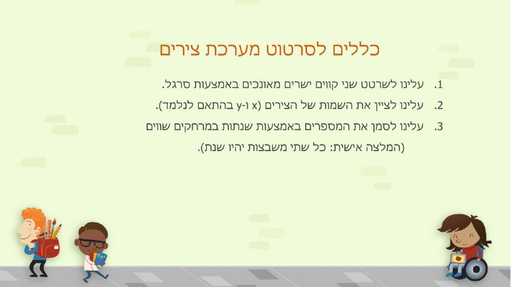 סרטון מערכת צירים