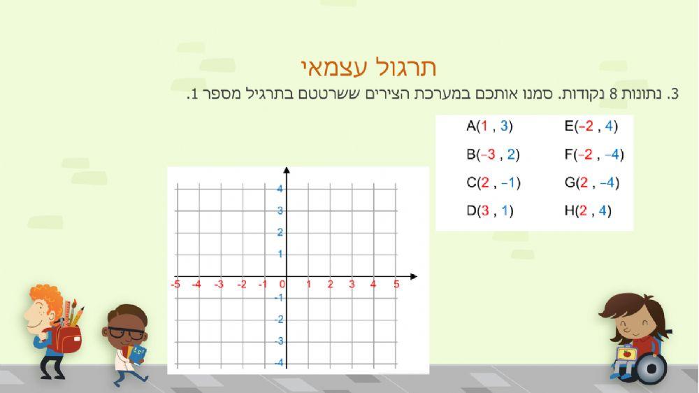 סרטון מערכת צירים