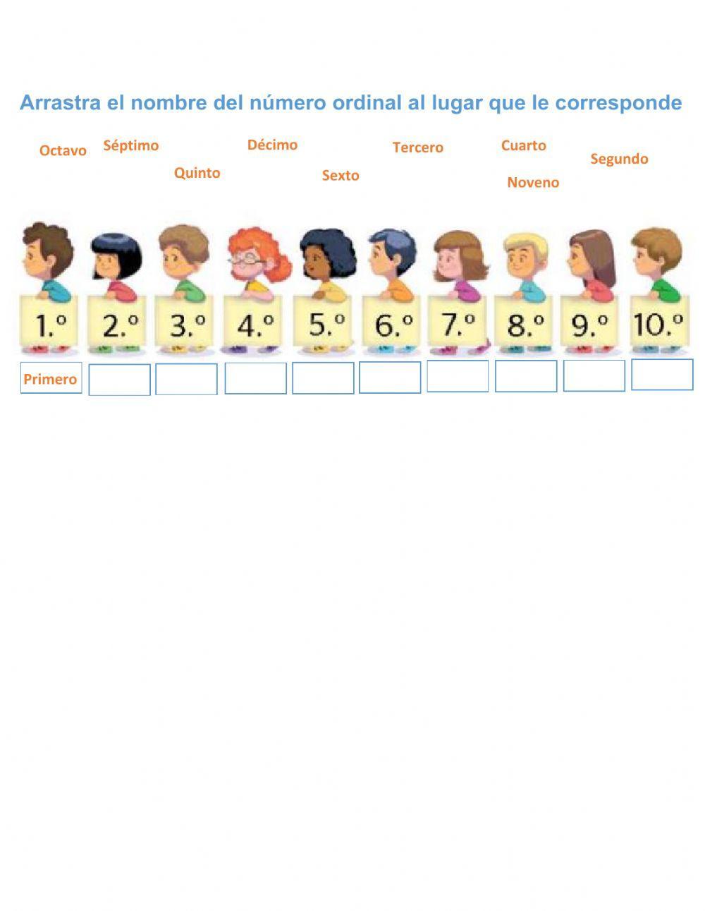 Los números ordinales