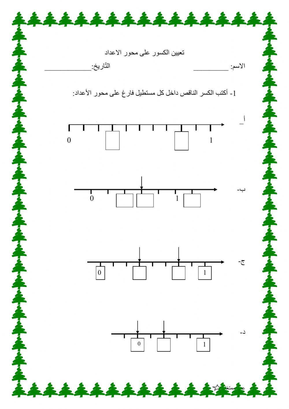 الكسر على محور الأعداد