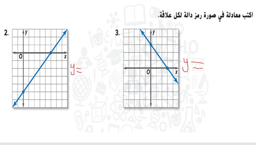 المعادلات الخطية