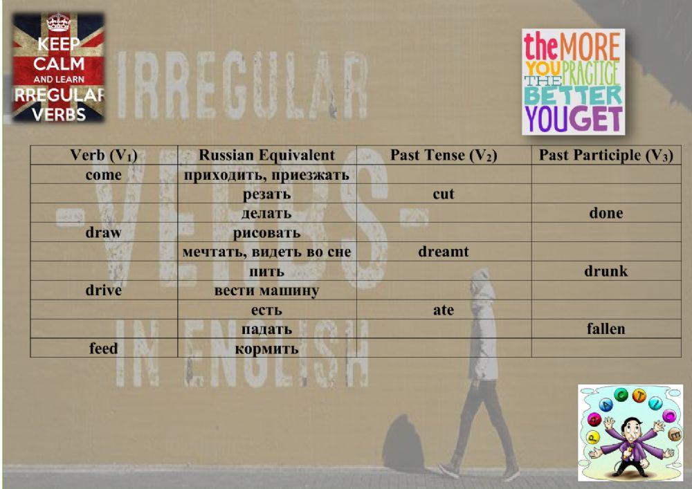 Irregular verbs (part 2)