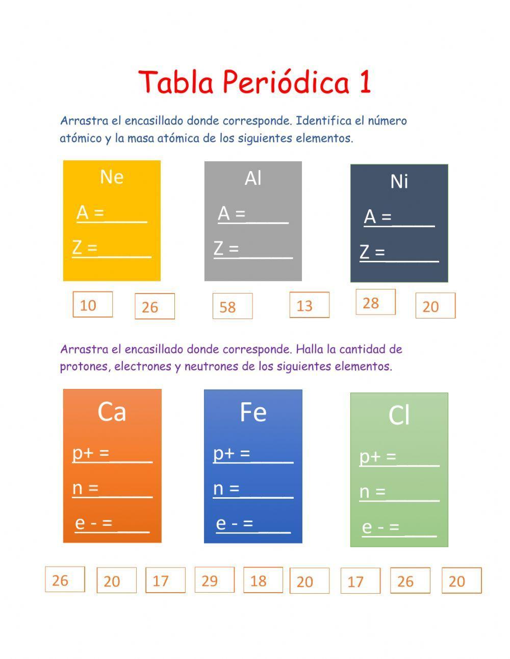 Identifica el número atómico y masa atomica