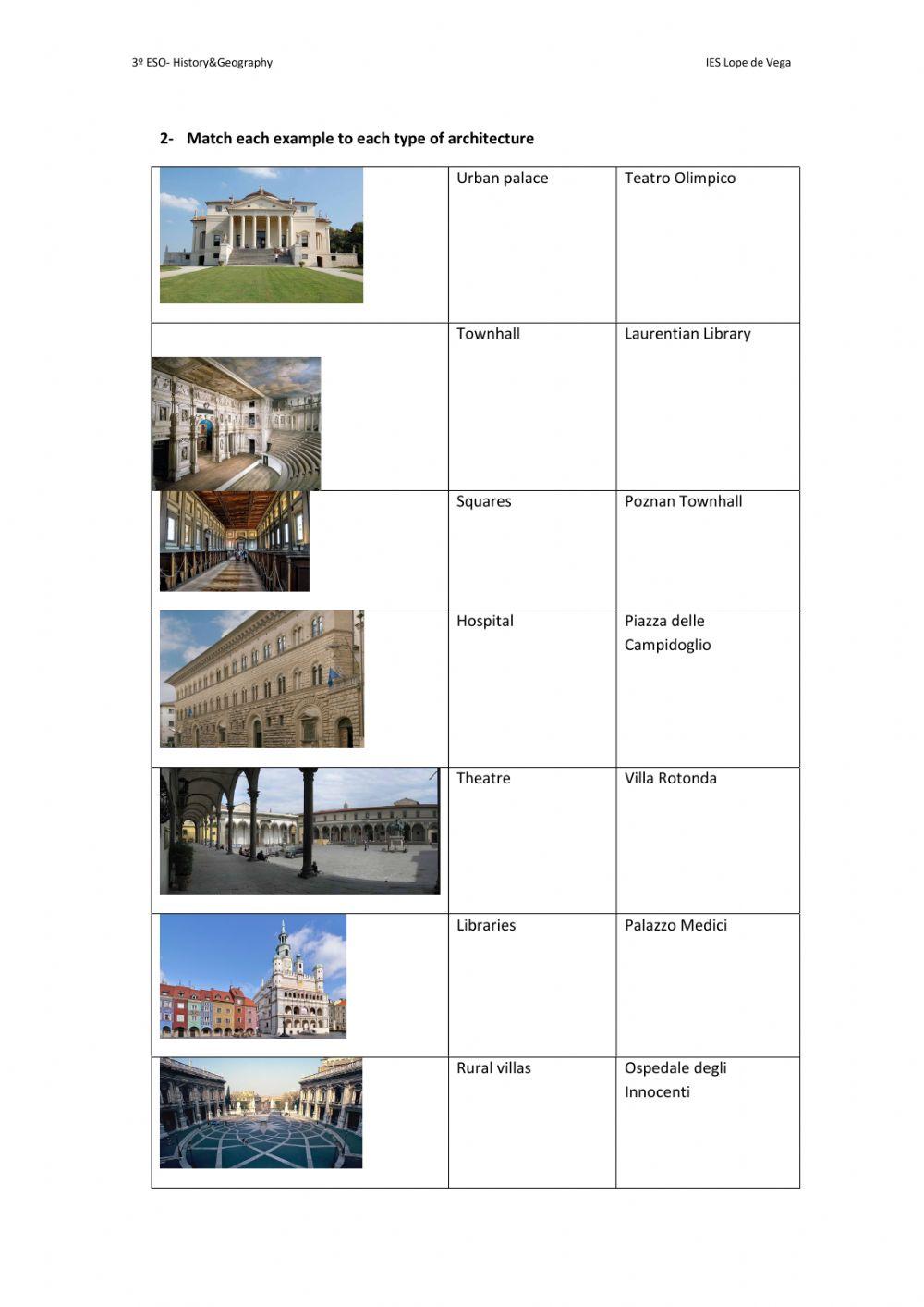 Renaissance architecture