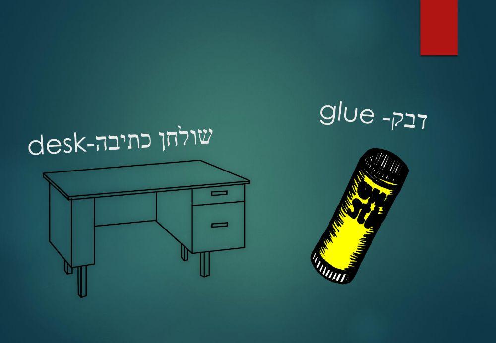 מצגת חפצים בבית הספר