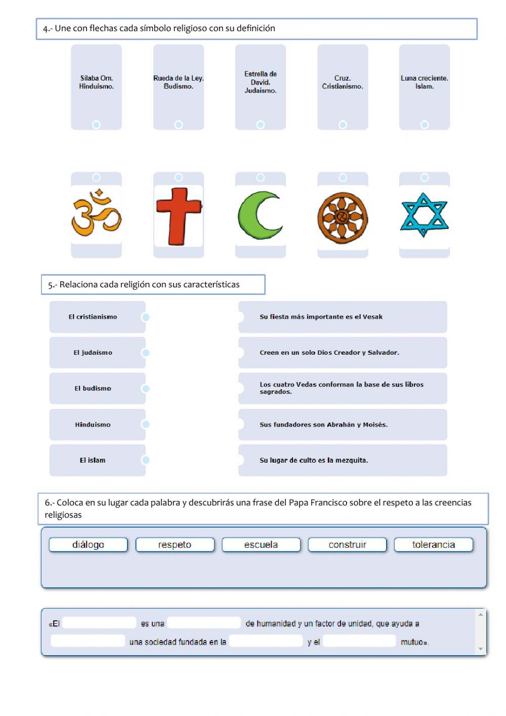 Principales religiones