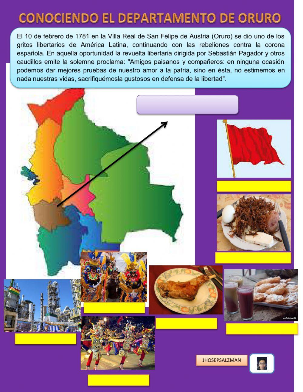 Conociendo el departamento de Oruro