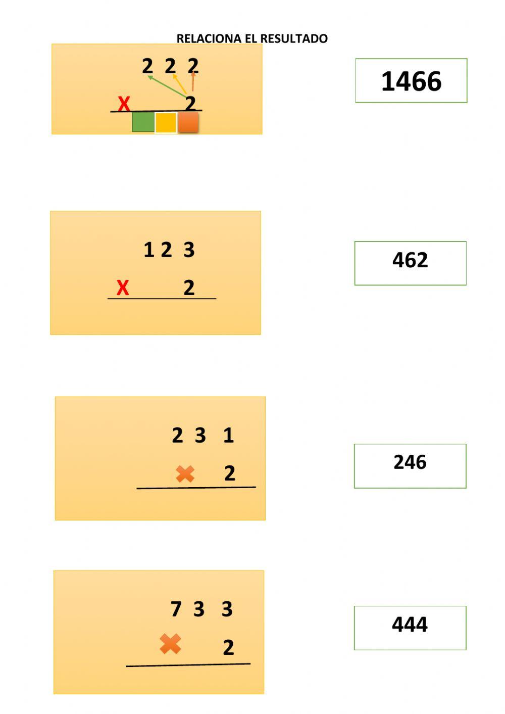 Multiplicación
