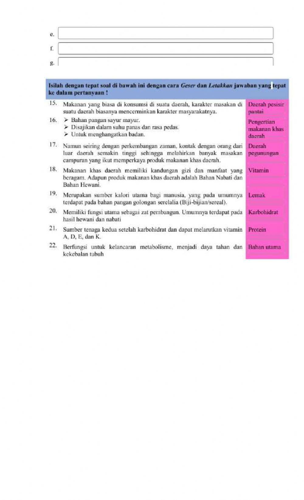 LK 1 Makanan Khas Daerah (PKWU)