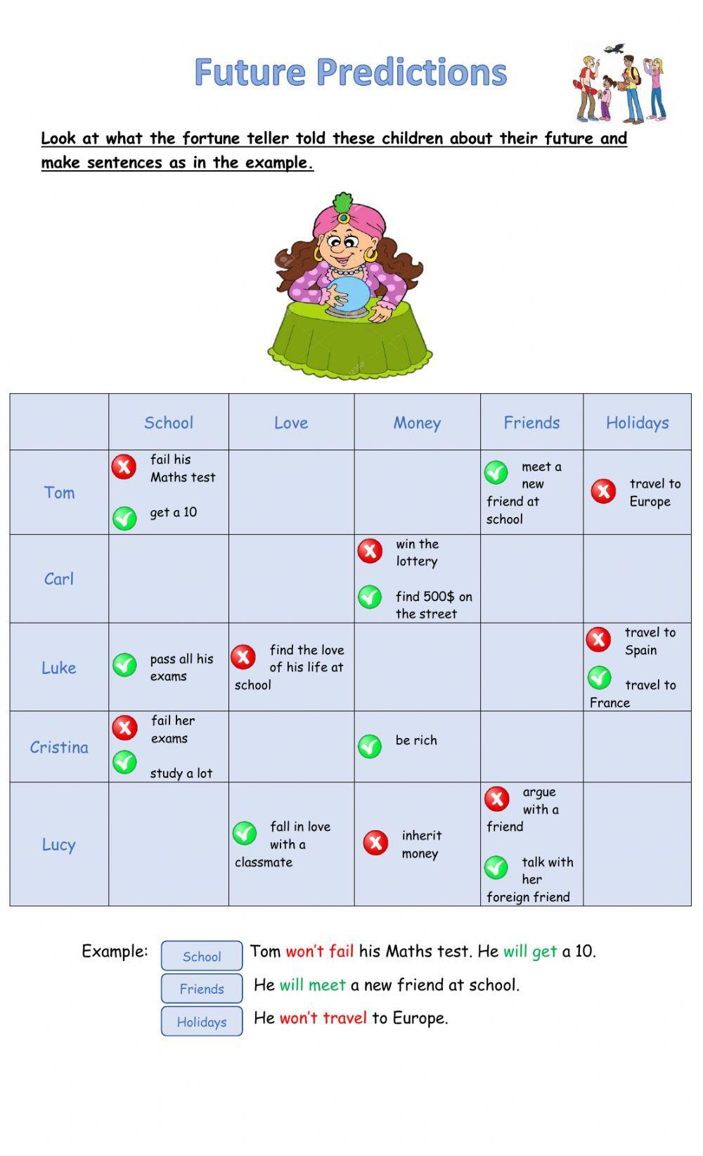 Future Predictions - EXTRA 5th