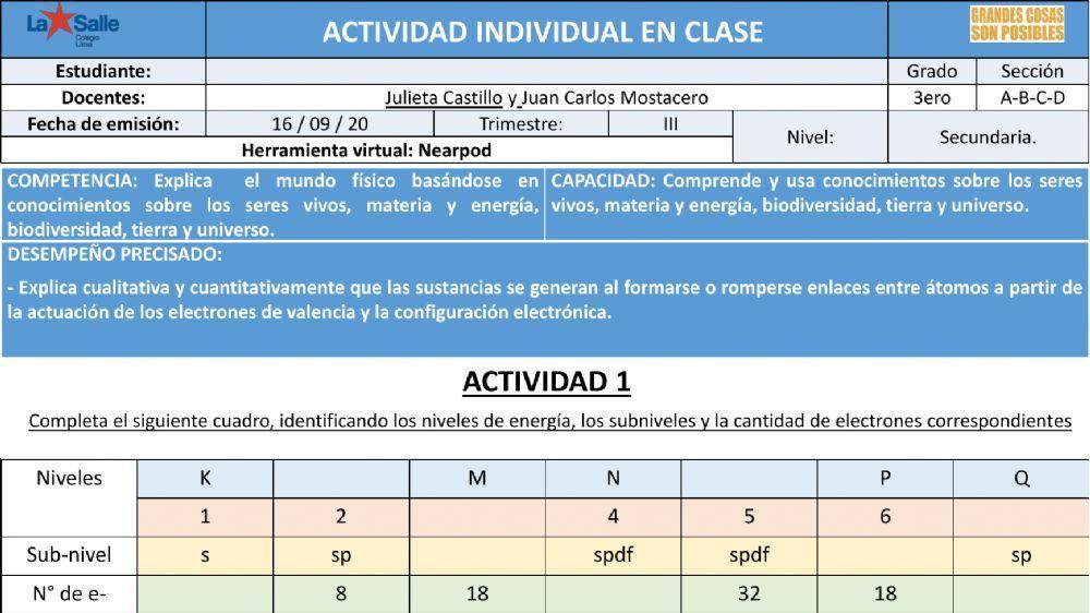 Ficha configuración electrónica