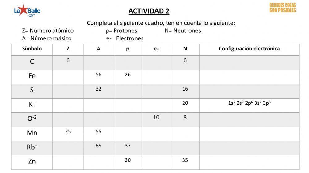 Ficha configuración electrónica
