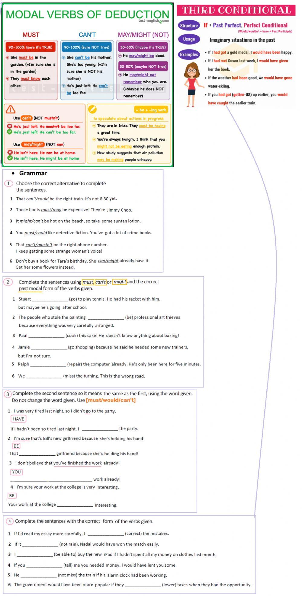 Modals+ThirdConditional